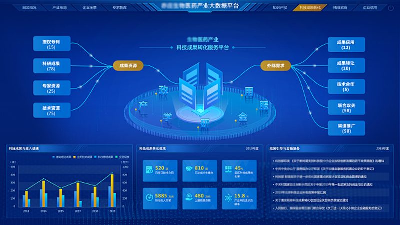 原料药CDMO价格对比：揭秘影响价格的关键因素
